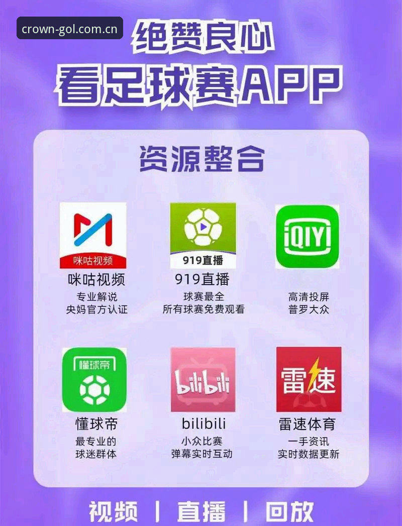 皇冠足球平台实用指南:掌握官方正版下载与注册的关键技巧